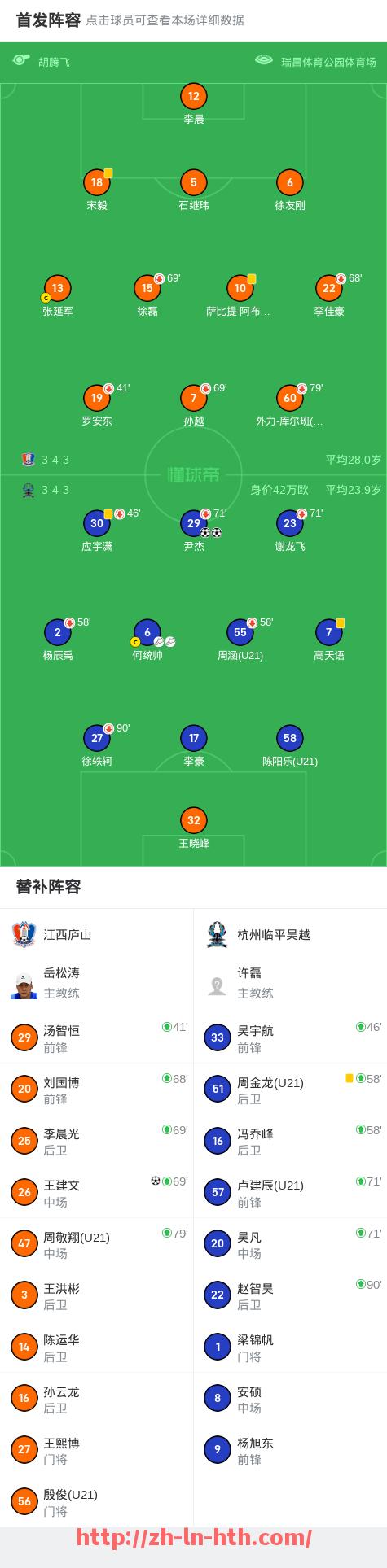 华体会hth登录入口-世俱杯比赛中球员激励队友的方式与场上作用解析